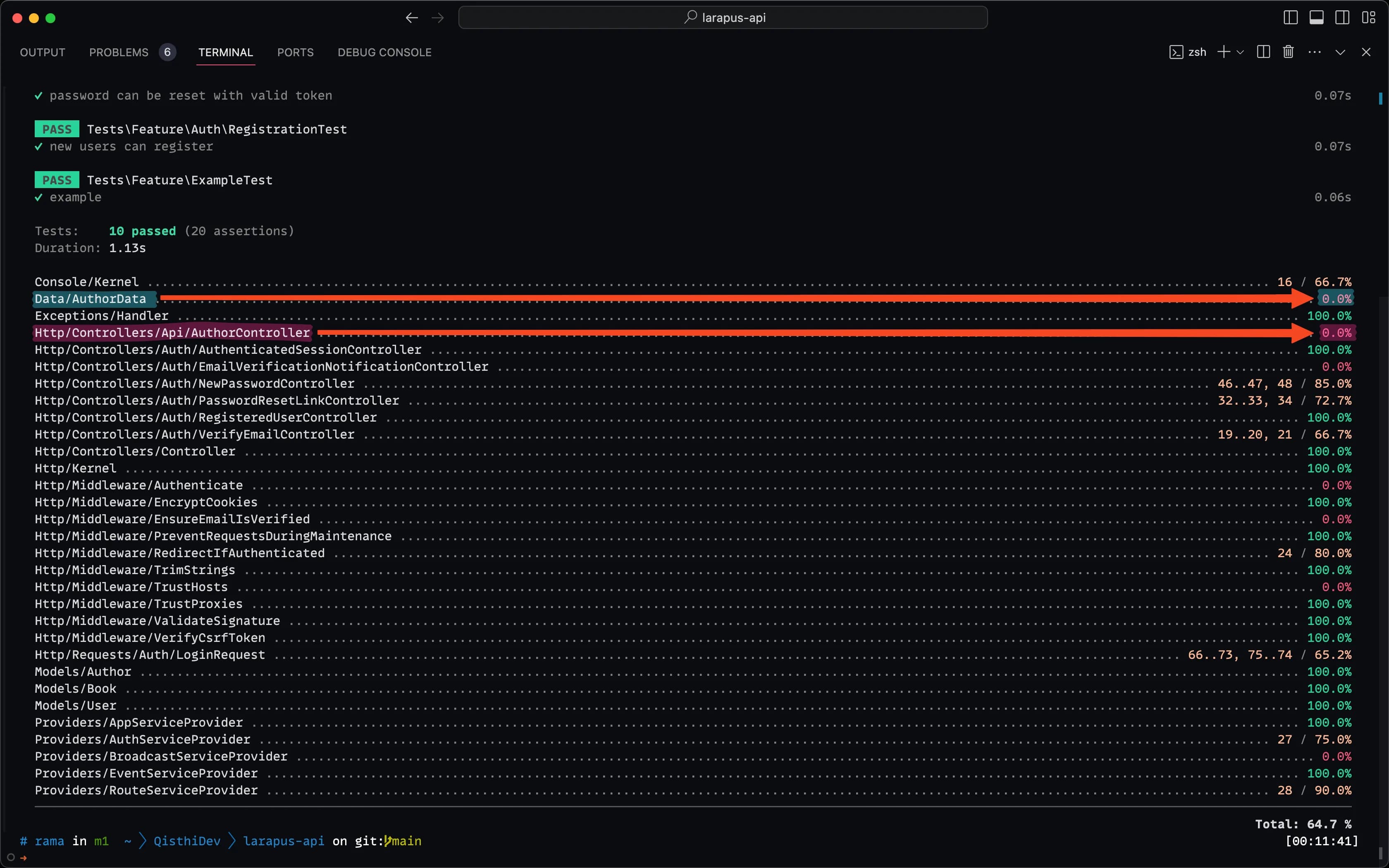 Code Coverage sebelum menulis test