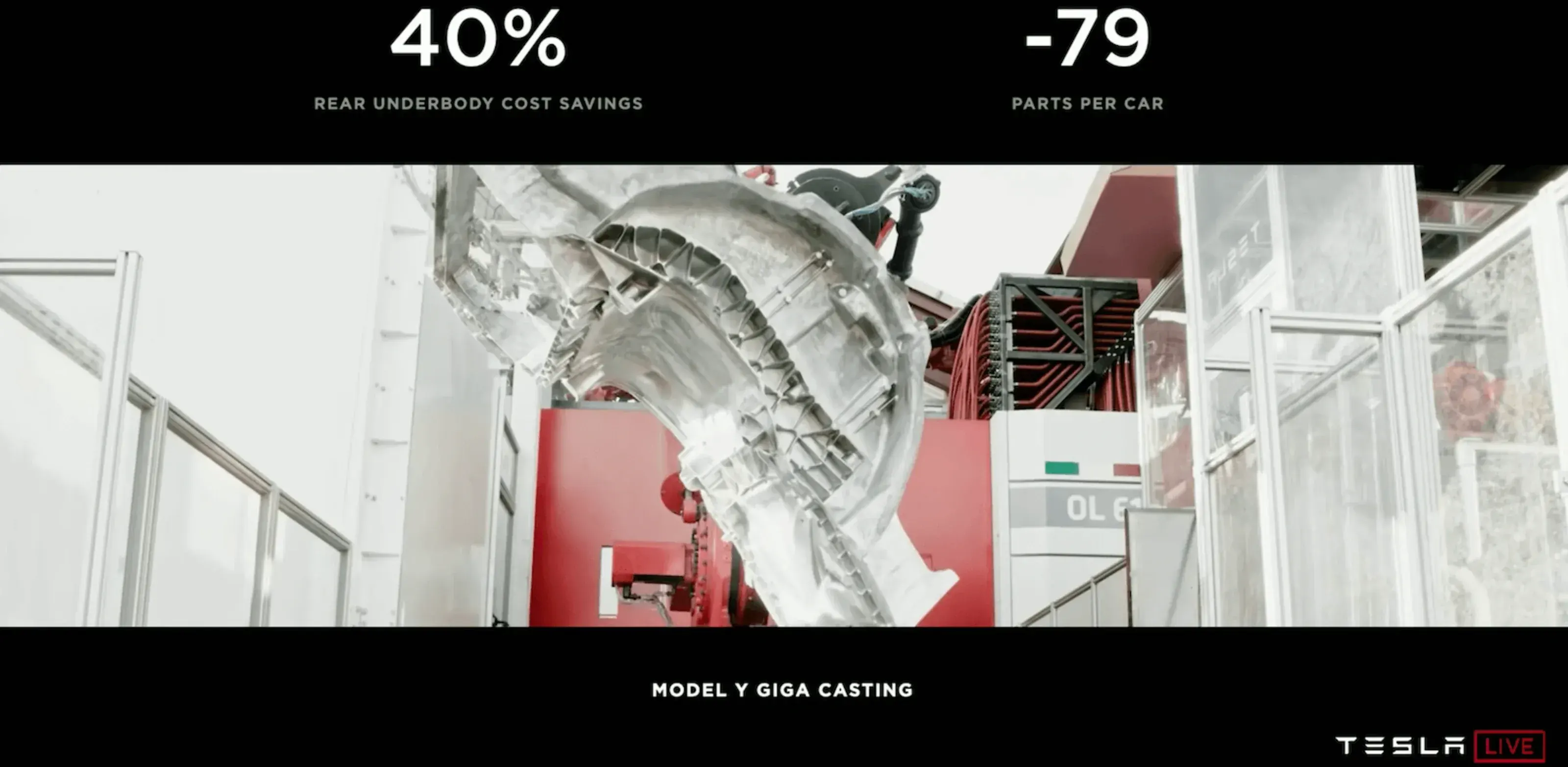 Tangkapan layar siaran langsung tesla yang menunjukkan mesin pengecoran giga model y dengan kata-kata "penghematan biaya underbody belakang 40% dan -79 bagian per mobil"